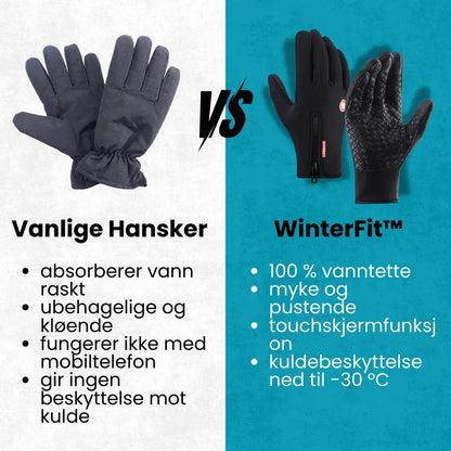 WinterFit Termohansker for Vinteren Nordlys Boutique